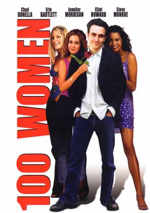 女人百态 Girl Fever (2002)