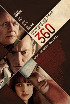 360.2011.1080p.BluRay.x265-RARBG