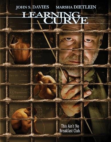 学习曲线 Learning Curve (2001)